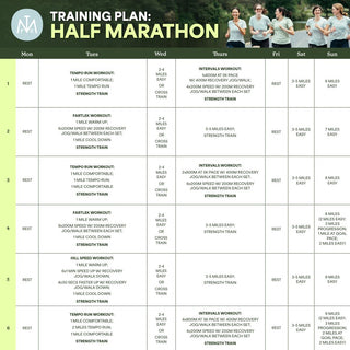 A half marathon training plan