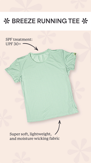 The Fall Miles Kit