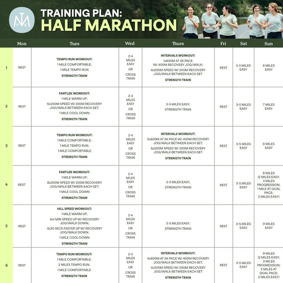 Half Marathon Training Plan – Middle Trail Running