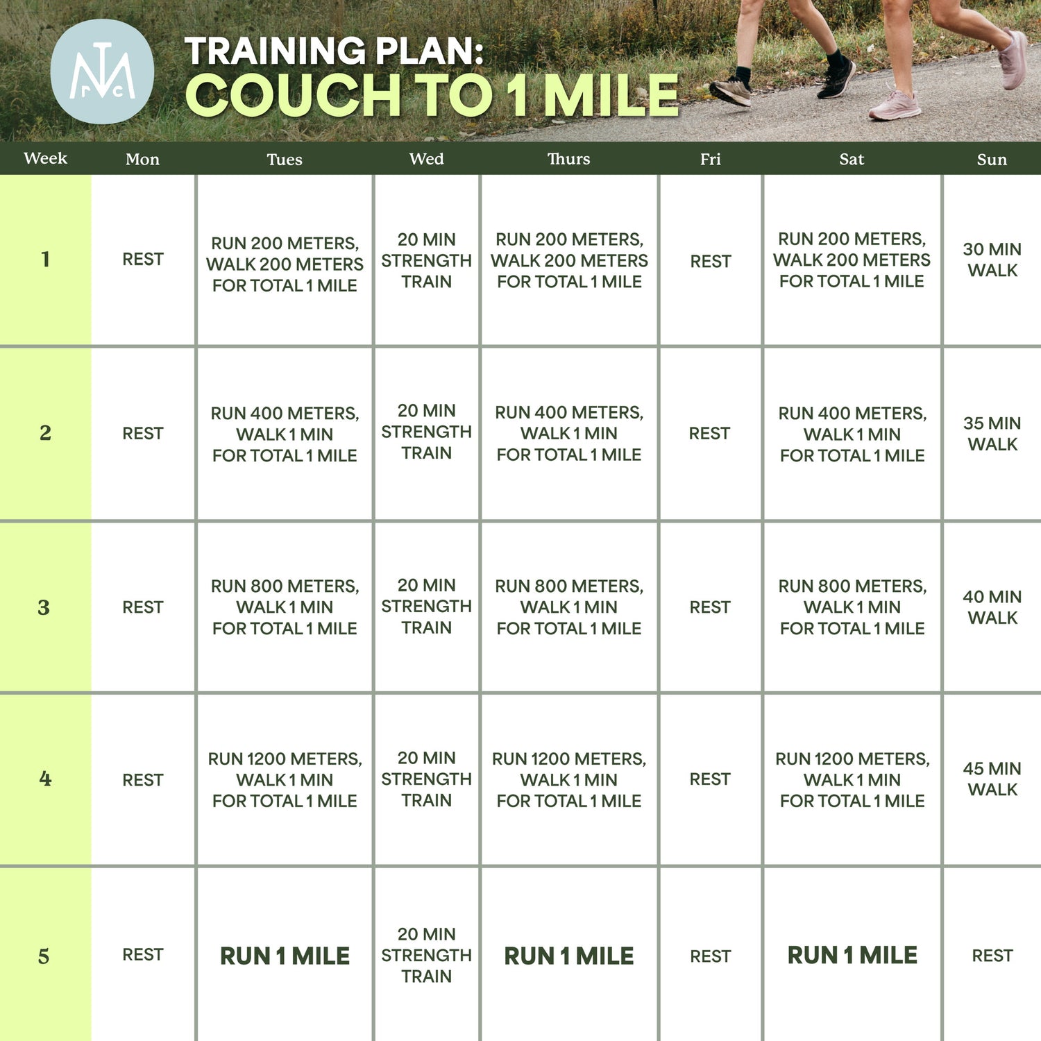 Couch to 1 Mile Training Plan – Middle Trail Running